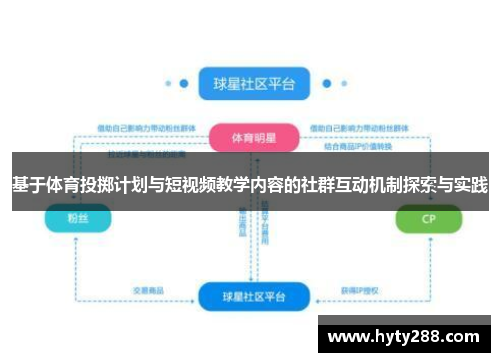 基于体育投掷计划与短视频教学内容的社群互动机制探索与实践