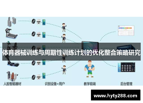 体育器械训练与周期性训练计划的优化整合策略研究