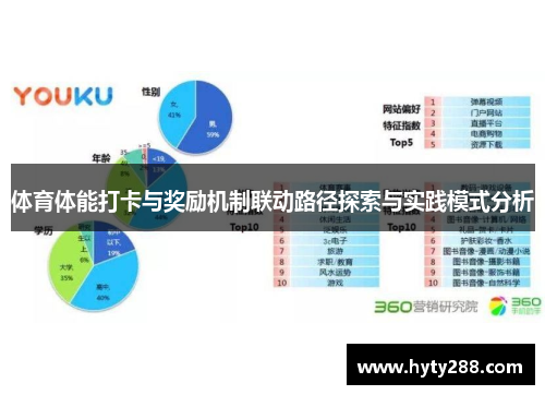 体育体能打卡与奖励机制联动路径探索与实践模式分析
